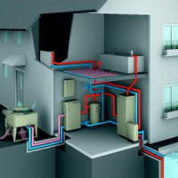 Systemet för pannhuset i ett privat hus: principen om automatisering och utrustning plats