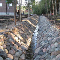 Slope of the drainage pipe: calculations, standards and features of the installation of drainage on the slope