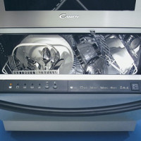 Candy dishwashers (Kandy): top best models + comparison with competitors