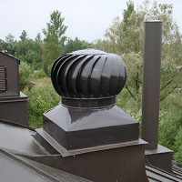 Turbo déflecteur pour ventilation: principe de fonctionnement et comparaison des types de déflecteurs rotatifs