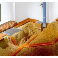 Comment faire votre propre drainage de fondation: instructions étape par étape sur la disposition