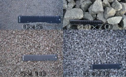 Druhy drceného kamene: drobky, malé, střední, velké