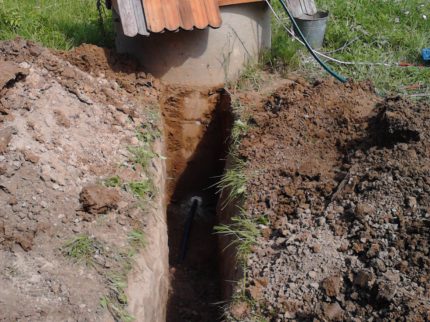Water pipe trench