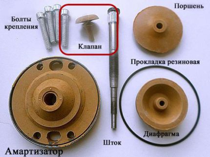 Repair Kit Parts for Pump Trickle