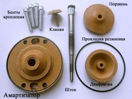 Kit de réparation de pompe bricolage bricolage