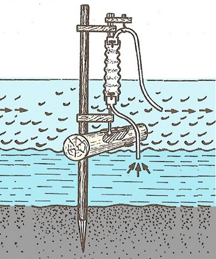 Wave pump