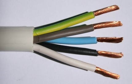 Kā izvēlēties pareizo kabeli