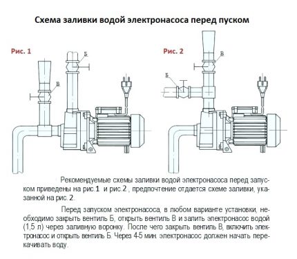 Agidel pump repair prevention measures