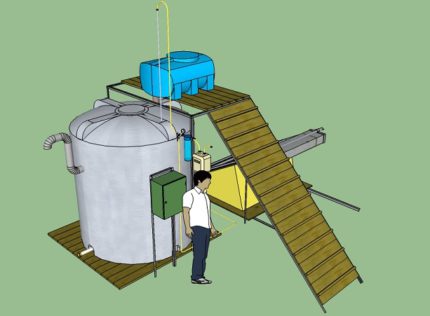 Installation de transformation du fumier en biogaz