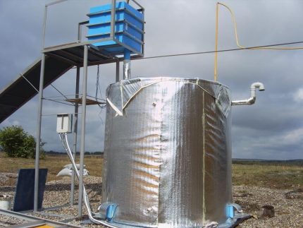 Anläggning för produktion av biogas