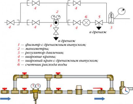 Pump connection diagram