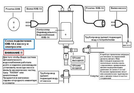 Schema de conectare a KIV la pompa Agidel