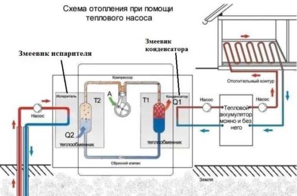 How to choose the heat pump water water by power