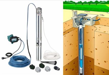 Dispozitive suplimentare pentru apa de pompă de căldură apă