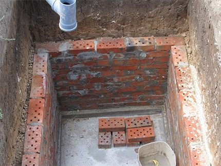 Rechthoekige Brick Well