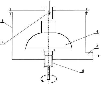 Industrial version of the frenett pump