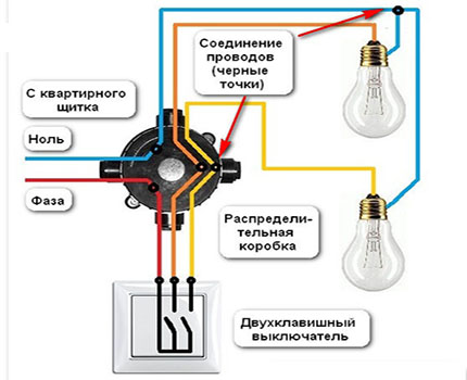 Schemat połączeń dla jednofazowego systemu zasilania