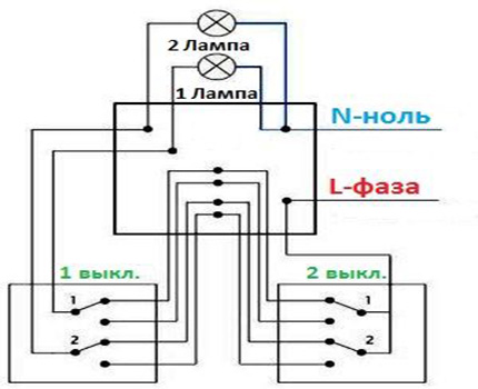 Dviejų raktų jungiklio laidų schema
