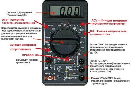 Multimeter functions for measuring voltage at the outlet