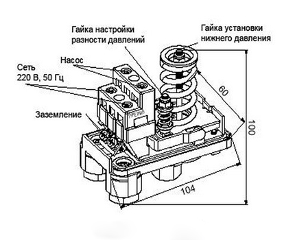 Comutator de presiune și bloc de borne