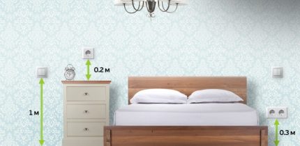 Lighting, sockets and switches in the bedroom