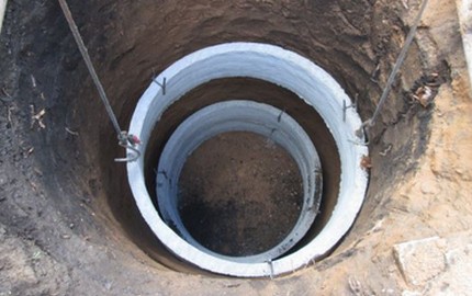 Correct installation of rings