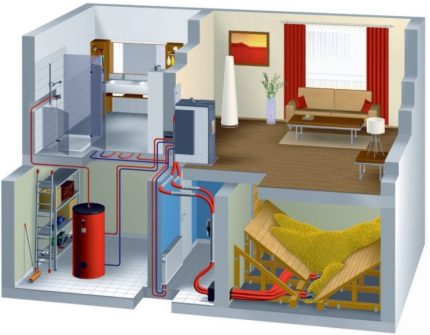 The heat carrier of water heating systems