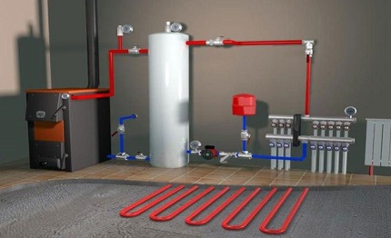 Priverstinio vandens šildymo sistemos schema