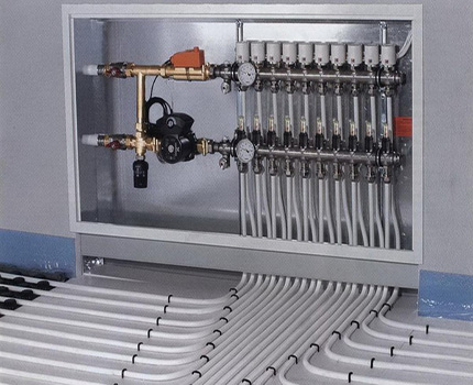 Distribution manifold for underfloor heating