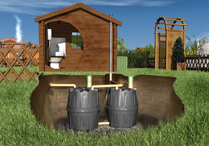 كيفية اختيار خزان الصرف الصحي غير مكلفة لمنزل ريفي