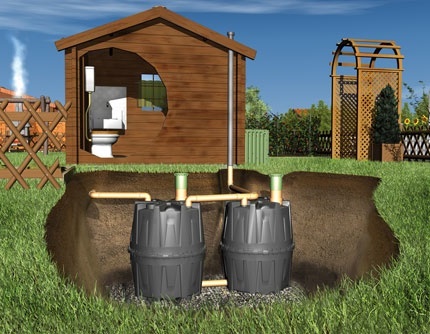 How to make a cheap barrel septic tank from barrels