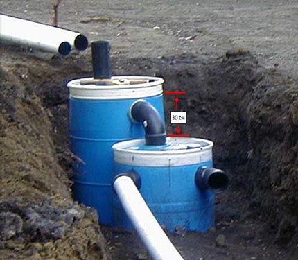 How to build a sewer with a septic tank from barrels