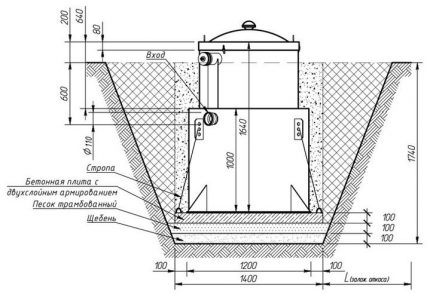 Installation scheme of a plastic septic tank in a prepared foundation pit