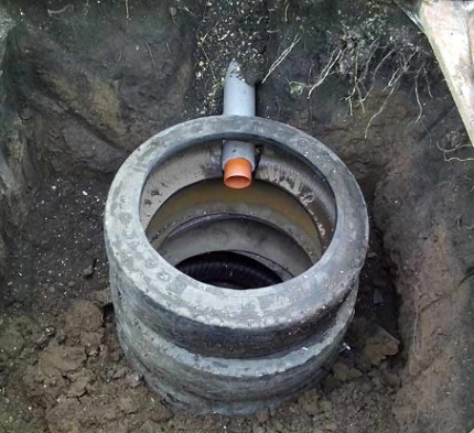 How to make a cheap septic tank from tires
