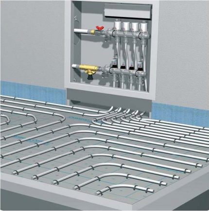 Thermostat and underfloor heating