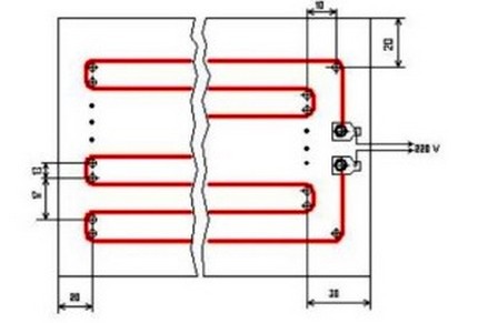 The pattern of the formation of heating strips