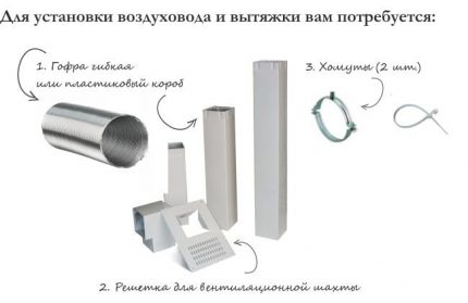 Accessories for duct installation