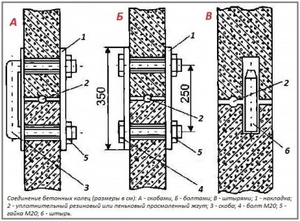 Kako napraviti bunar u zemlji od betonskih prstenova vlastitim rukama