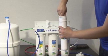Replacing the cartridges of the reverse osmosis system