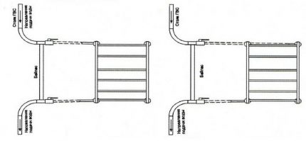 DIY installation scheme for a heated towel rail