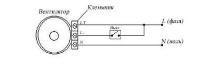 Schema di collegamento della ventola con timer