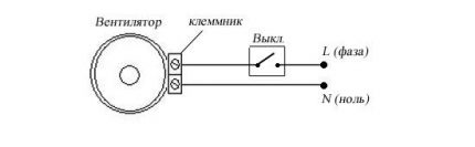 Ventilatora ar slēdzi elektroinstalācijas shēma