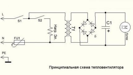 Схема на нагревателя на вентилатора