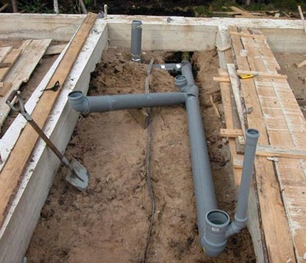 How to place pipes