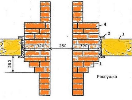 Chimney flue device diagram