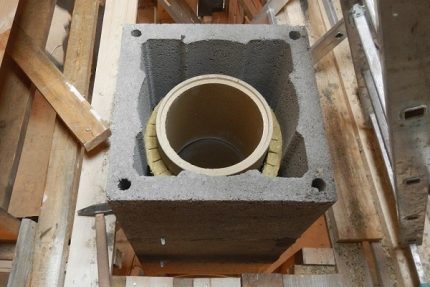 Système de cheminée en céramique