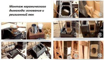The procedure for installing a ceramic chimney