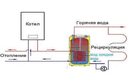 Recirculation wiring diagram