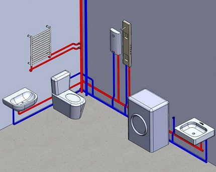 Sıhhi tesisat montajı için bağlantı şeması