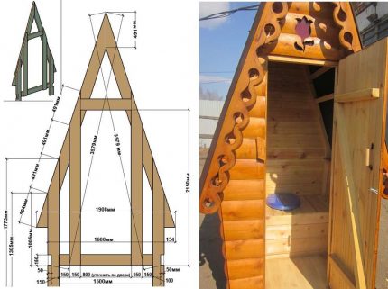 The project of the country-toilet type hut